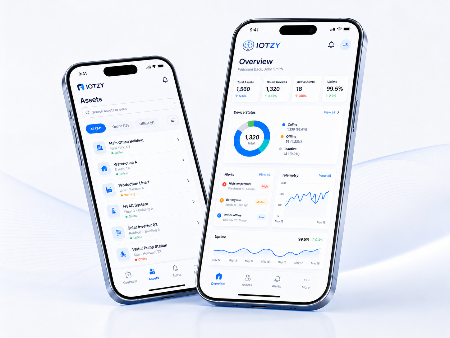 IOTZY mobile app dashboard mockup