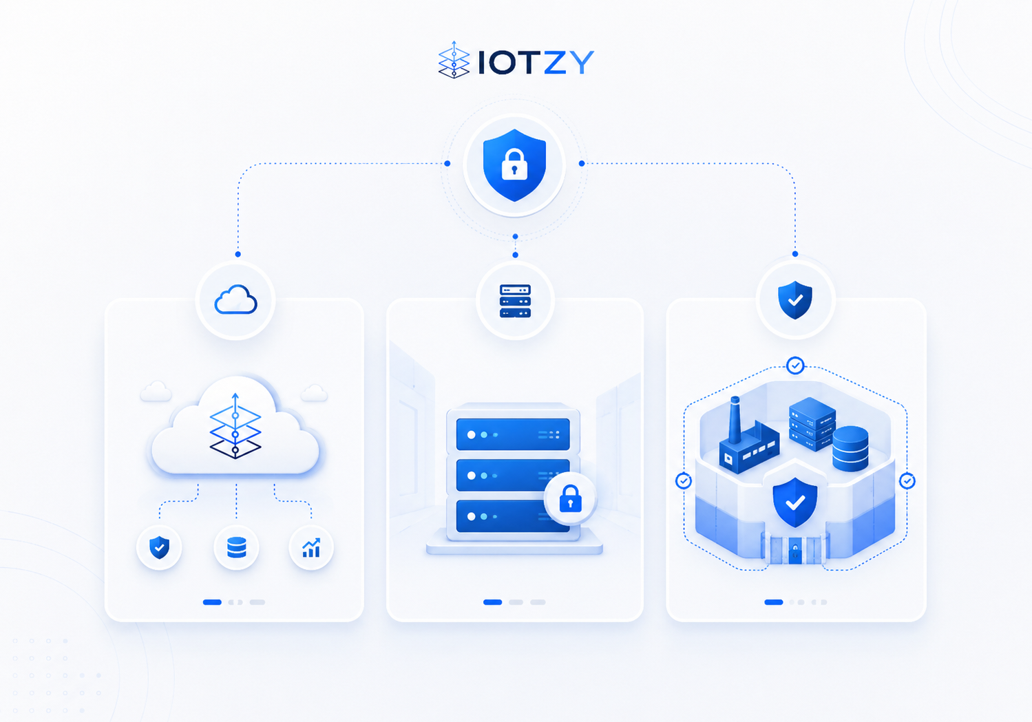 Deployment governance model with cloud, private infrastructure and data residency